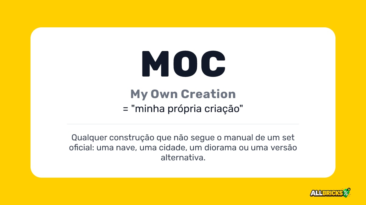 MOC significa My Own Creation, minha própria criação: qualquer construção que não segue o manual de um set oficial