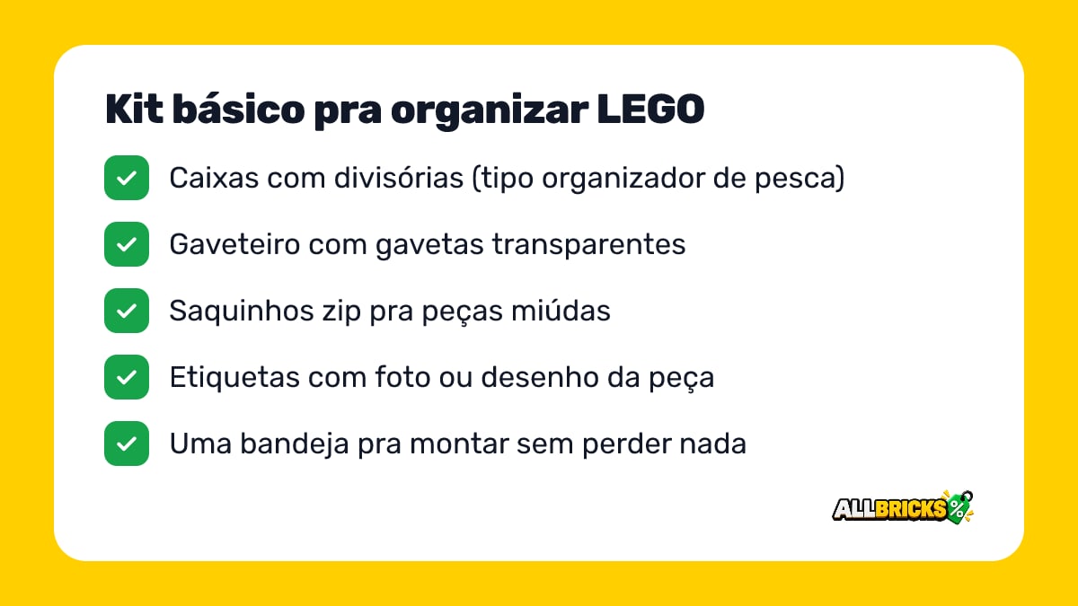 Kit básico para organizar LEGO: caixas com divisórias, gaveteiro transparente, saquinhos zip, etiquetas e bandeja
